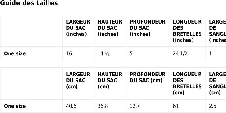 Cabas en toile femme – 100% coton bio, durable et réutilisable – Maman & Bébé Gâteau